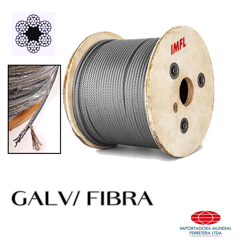 GALVANIZADO ALMA FIRBA